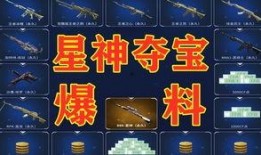 cf端游最新氪金爆料,氪金系统大升级，福利活动引玩家热议