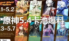 原神卡池3.5爆料最新,神秘新角色登场，元素战力再升级！