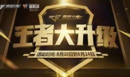 王者活动最新爆料抽奖在哪,抽奖活动副标题揭秘，惊喜福利等你来拿！